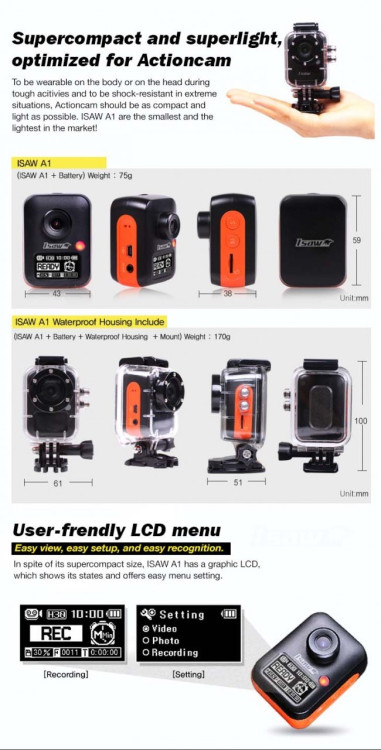 ISaw A1 Wearable HD